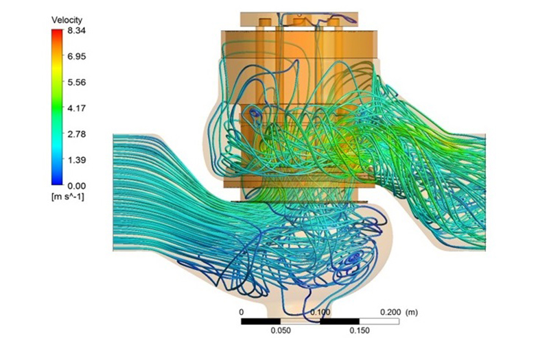 1 CFD & FEA Analysis