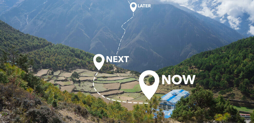 Digital Marketing Roadmap